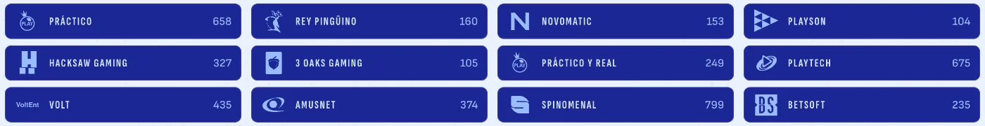 Proveedores de software de juegos en Bankonbet Casino